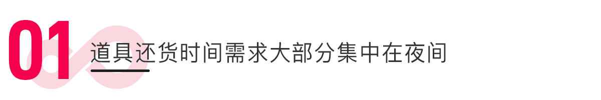 標(biāo)題01.png